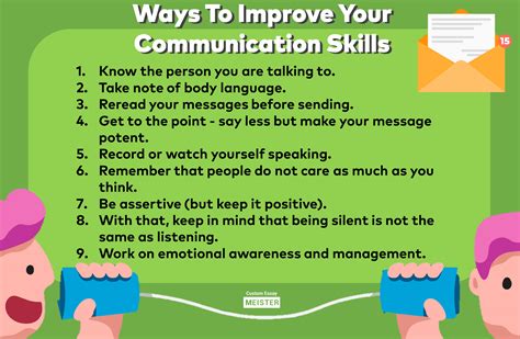 how to learn communication skills for students