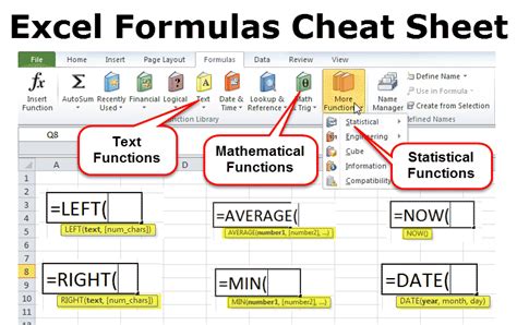 how to learn excel formulas and functions