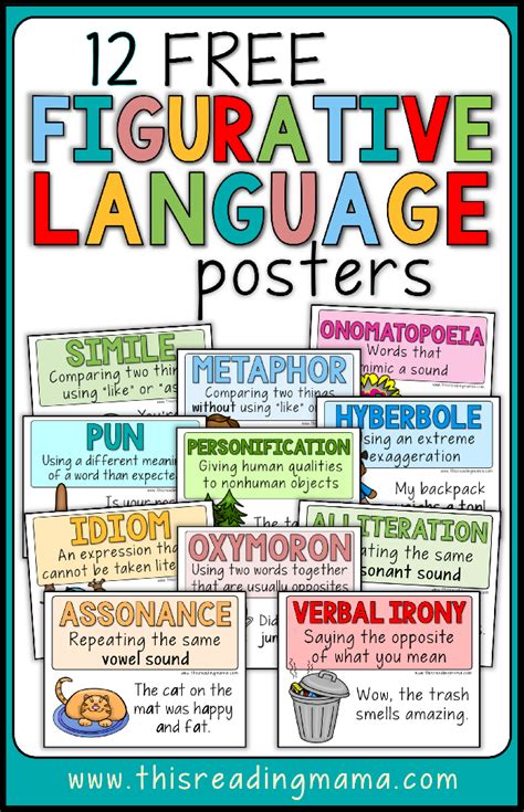 how to learn figurative language