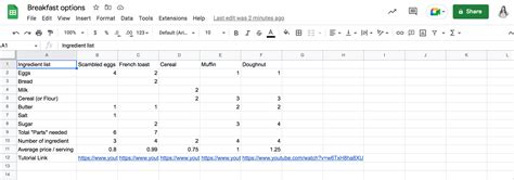 how to learn google sheets formulas