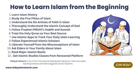 how to learn islam from the beginning