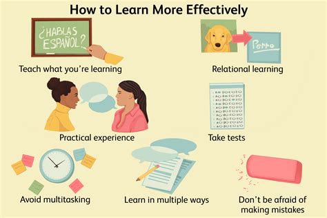 how to learn it skills at home