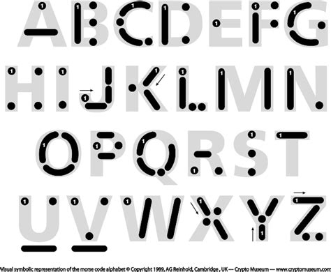 how to learn morse code pdf