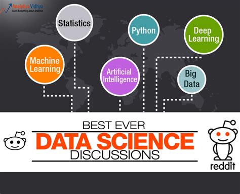 how to learn python for data science reddit