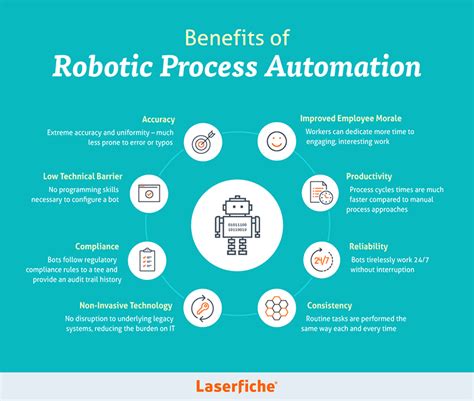how to learn robotic process automation