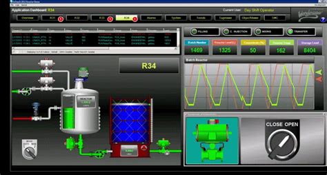 how to learn scada