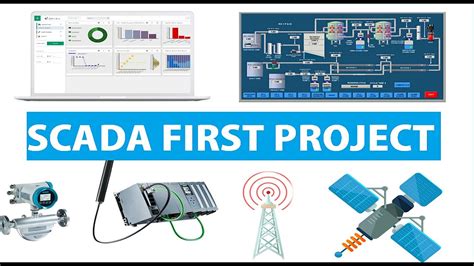 how to learn scada programming