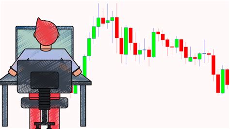 how to learn trading for free