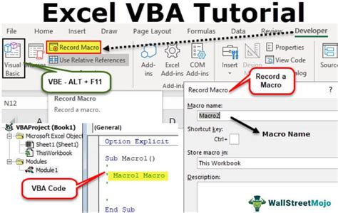 how to learn vba for beginners