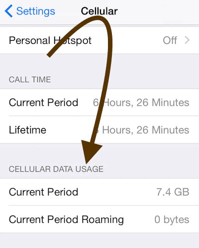 how to limit cellular data usage on iphone 13