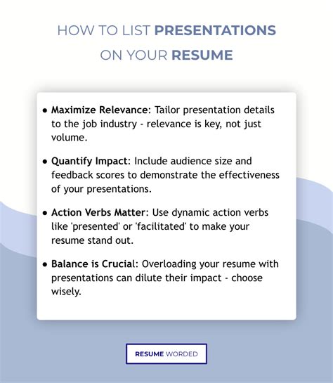 how to list a poster presentation on resume