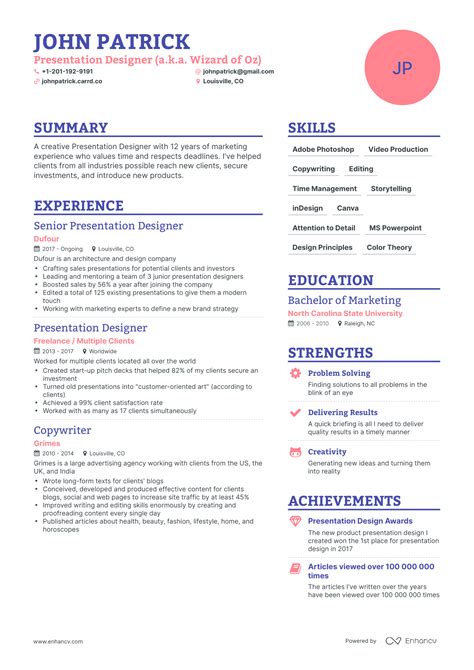 how to list presentation on cv