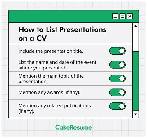 how to list professional presentations on resume