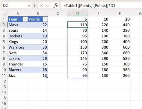 how to lock table row in excel formula