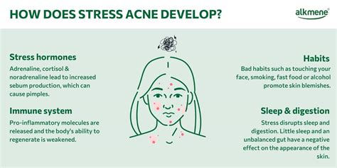 how to lower stress acne