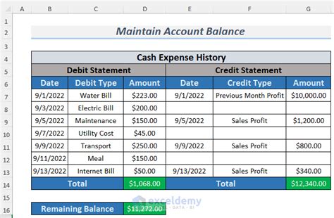 how to maintain bank accounts in excel sheet format