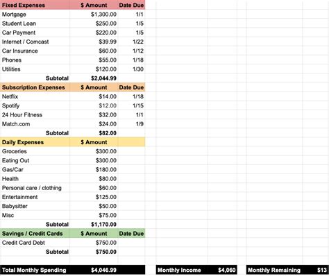 how to maintain monthly budget in excel