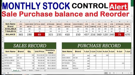 how to maintain sales data in excel