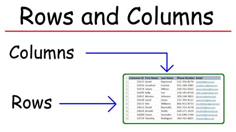 how to make 10 rows in excel