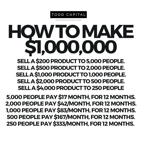 how to make 3 million in one day