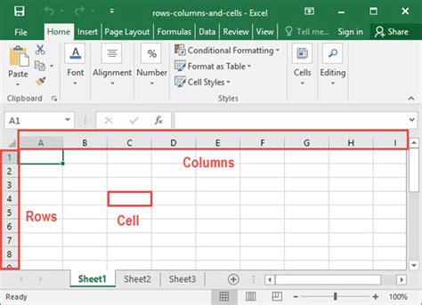 how to make 3 rows in one cell in excel