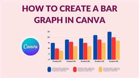 how to make a bar code in canva