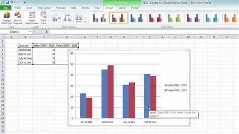 how to make a bar graph in excel with 2 variables