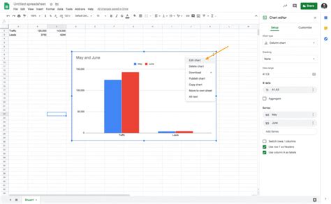 how to make a bar graph with multiple variables in google sheets