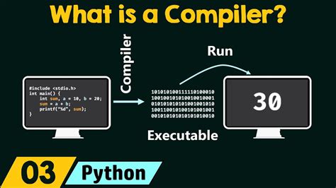 how to make a basic compiler