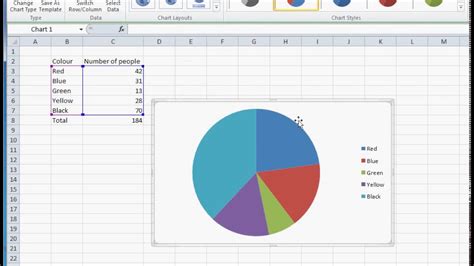 how to make a basic pie chart in excel