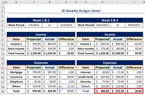 how to make a bi weekly budget in excel