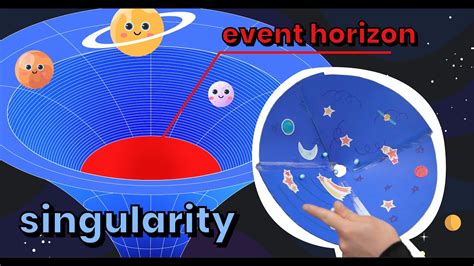 how to make a black hole model for a science project