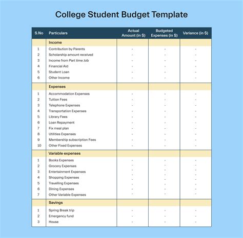 how to make a budget in excel for college students