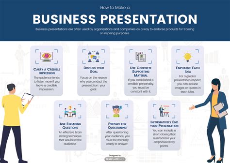how to make a business presentation interesting