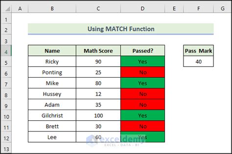 how to make a cell turn green if yes excel