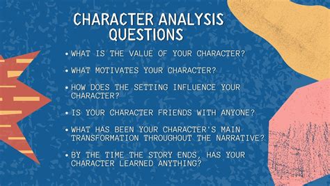 how to make a character analysis