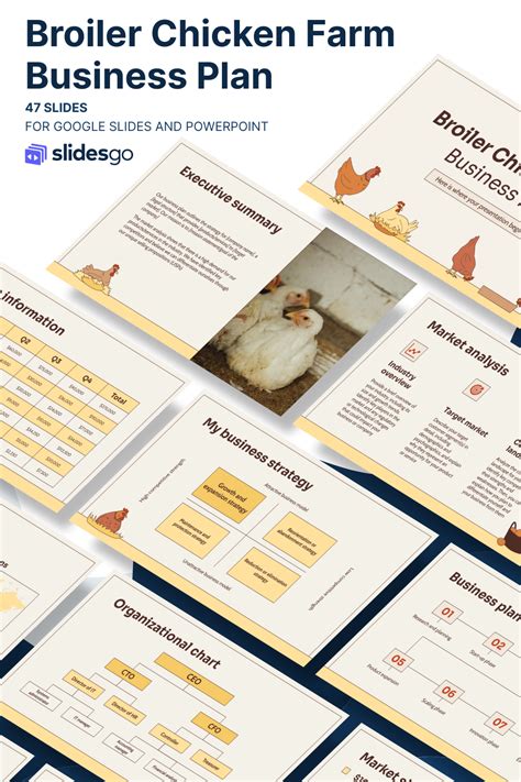 how to make a chicken business plan