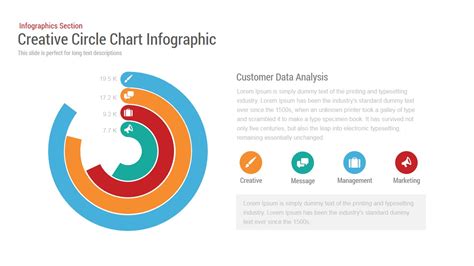 how to make a circle graph in powerpoint