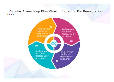 how to make a circular flow chart in excel