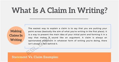 how to make a claim in writing examples