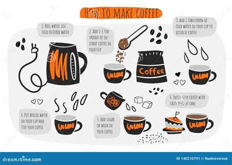 how to make a cup of coffee step by step