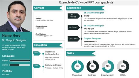 how to make a cv ppt