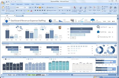 how to make a dashboard in excel template