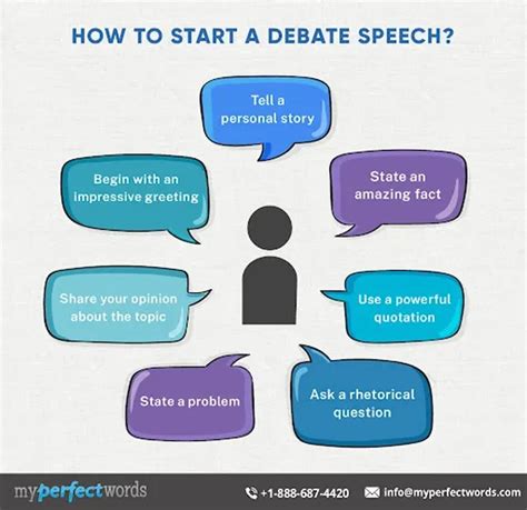 how to make a debate presentation