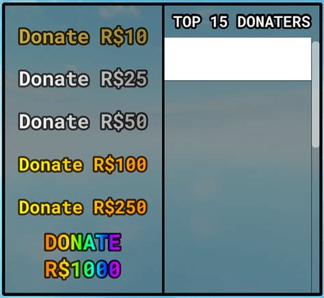 how to make a donation leaderboard in roblox
