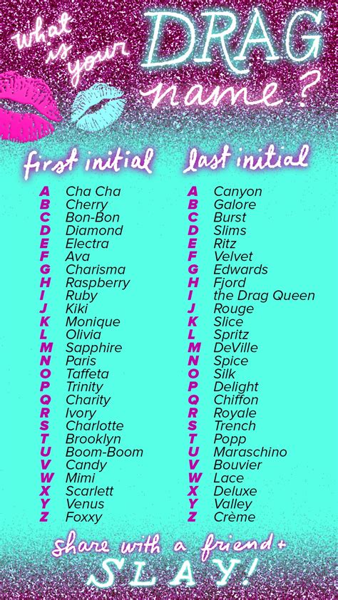 how to make a drag name