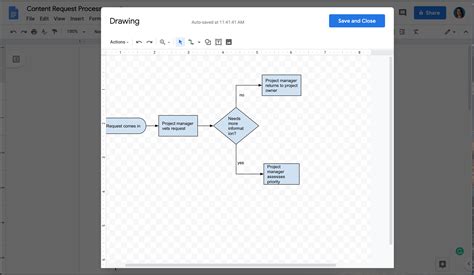 how to make a flow chart on docs