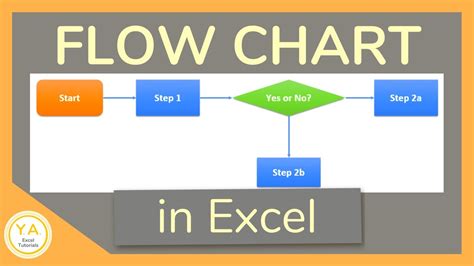 how to make a flowchart from excel data