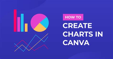 how to make a format in canva