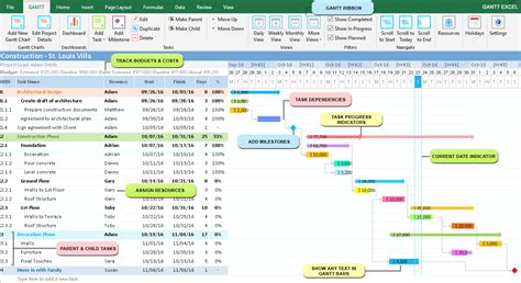 how to make a gantt chart in excel on mac
